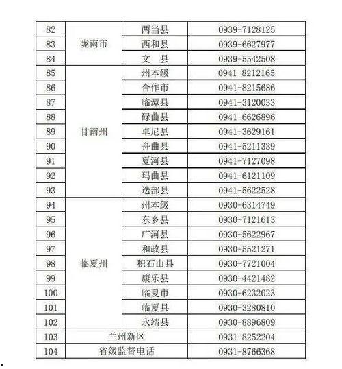 甘肃新闻爆料投稿平台,聚焦民生热点，共筑和谐家园  第2张